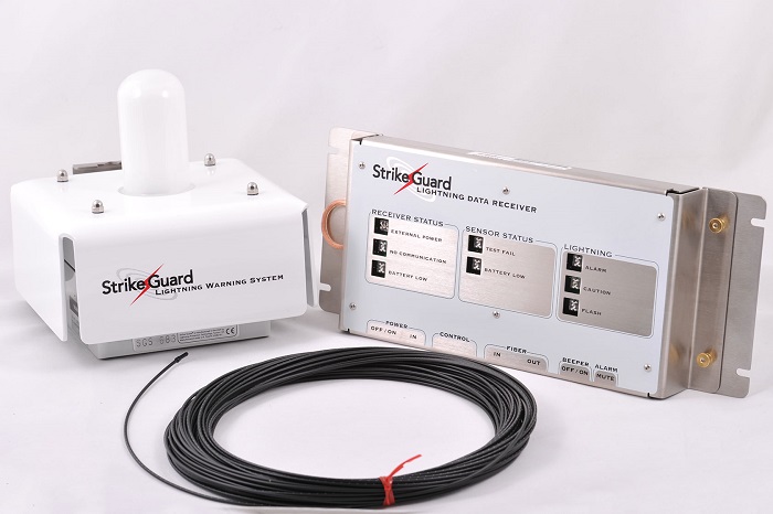 防雷檢測設(shè)備有哪些？